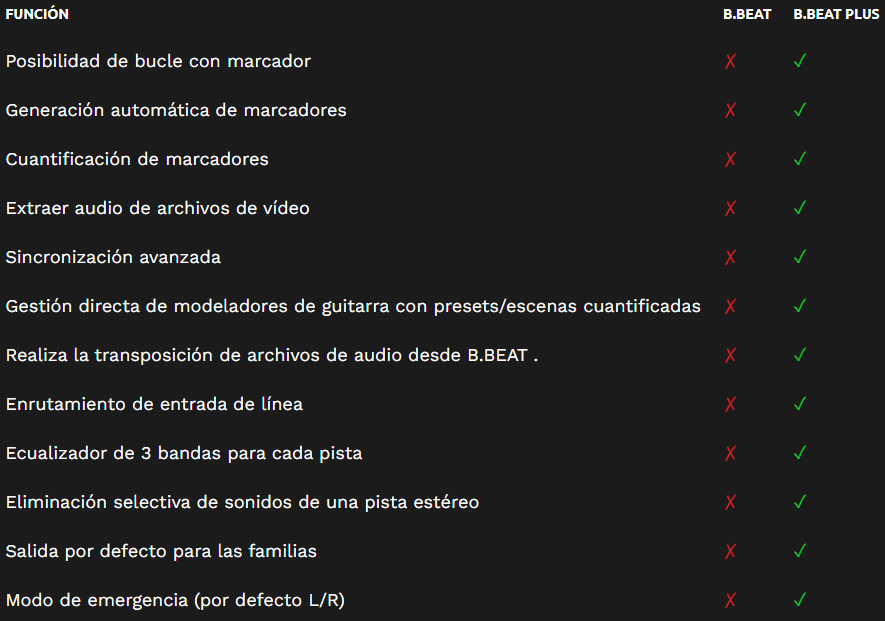 imagen com
